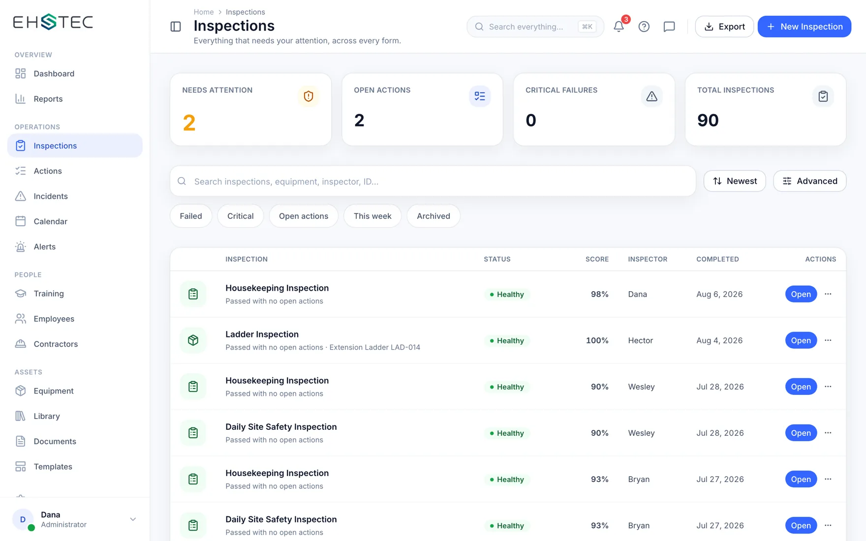 The EHSTEC inspections list — each inspection with its status, score, and open corrective actions